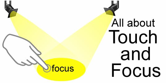 Android Touch Mode and focus icon