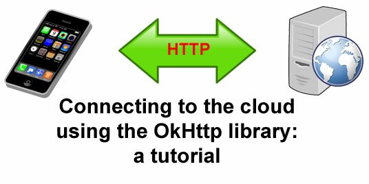 Android cloud connection OkHttp http icon