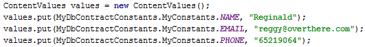 Database ContentValues